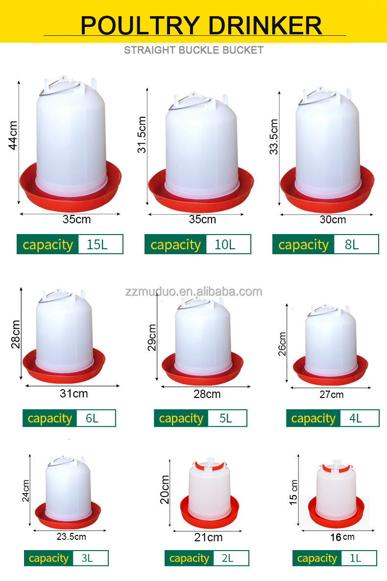 Parameter grafer 1